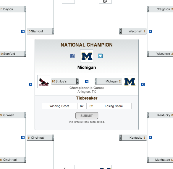 top image for 2014 NCAA Tournament Brackets of Integrity by chicago wedding photographer nate mathai